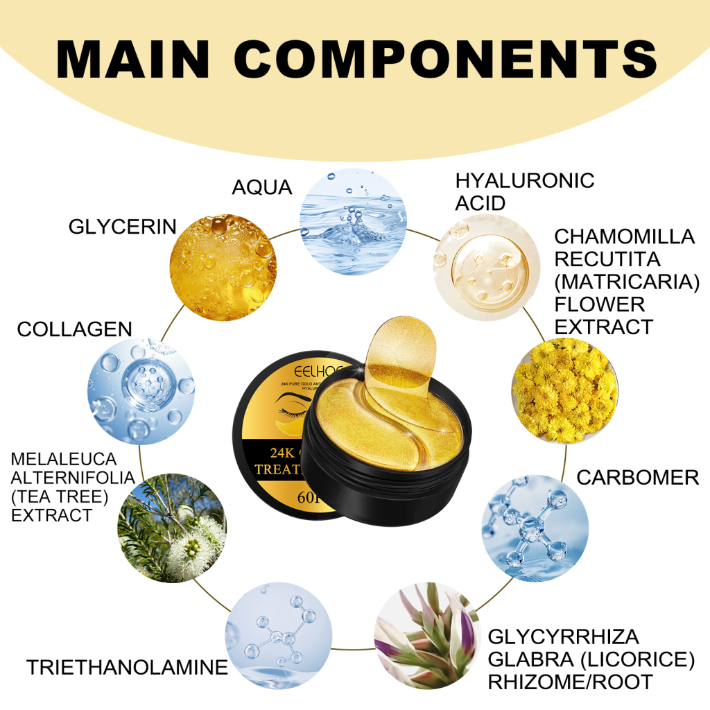 EELHOE eye mask ingredient overview